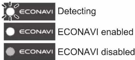 ECONAVI Detecting ECONAVI ECONAVI enabled ECONAVI ECONAVI disabled