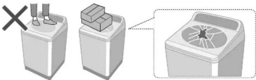 PANASONIC NA-FD16V1 - May cause injury. - 2