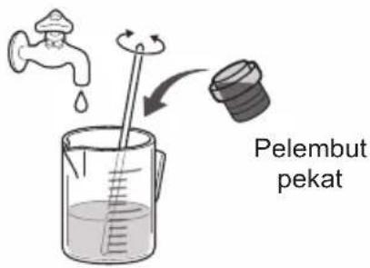 Pelembut pekat