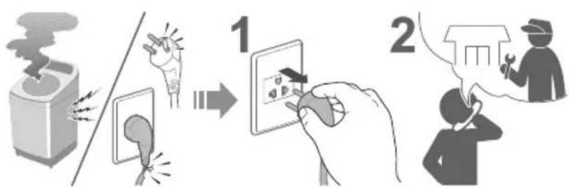 PANASONIC NA-FD16V1 - Fully insert it. Do not use. - 3