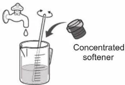 Concentrated softener