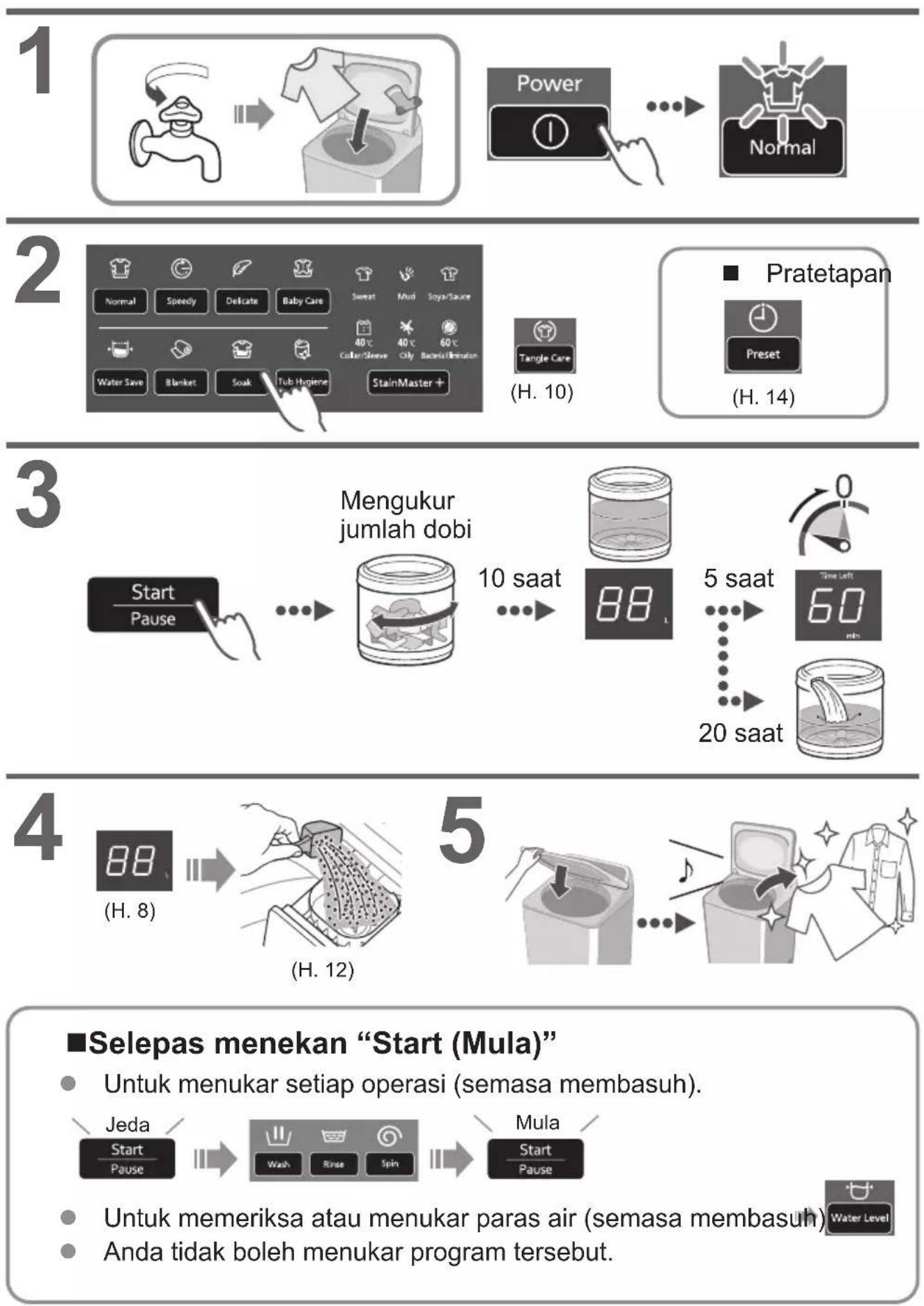 PANASONIC NA-FD16V1 - Membasuh - 1