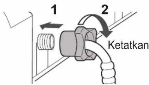 1 2 Ketatkan