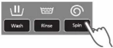 Wash Rinse Spin