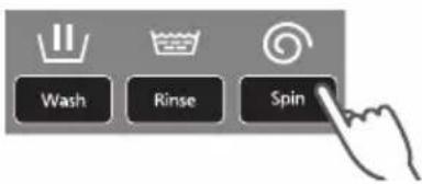 Wash Rinse Spin