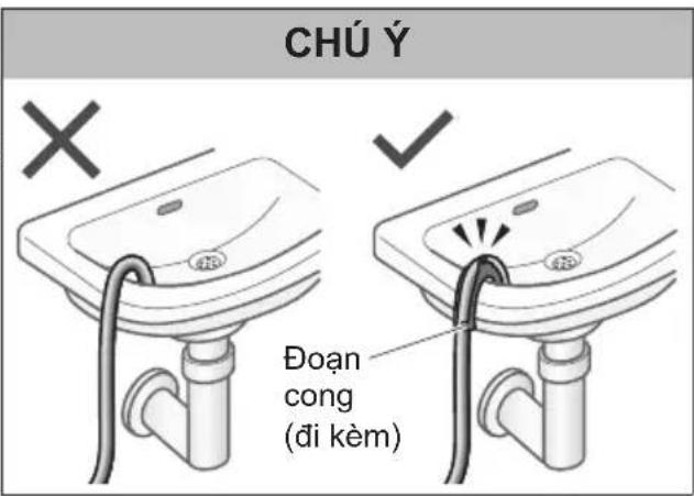 CHÚ Ý Đoạn cong (đi kèm)