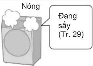 PANASONIC NA-V90FC1LVT - ■ Thông tin - 1