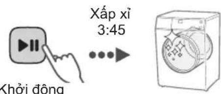 Xấp xỉ 3:45 Khời đông