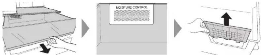 MOISTURE CONTROL