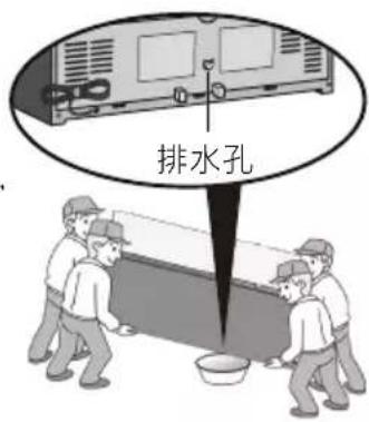 排水孔