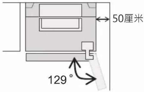 50厘米 129°