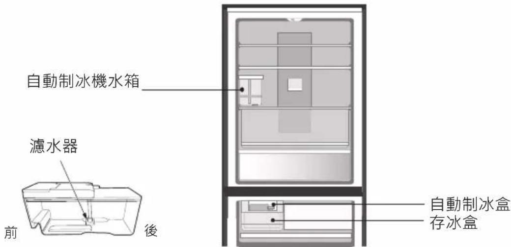 PANASONIC NR-BW530X - 自動制冰 - 1