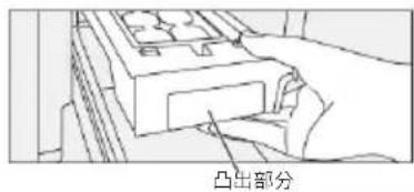 凸出部分