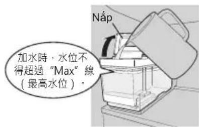 加水時,水位不得超過“Max”線(最高水位)。 Nắp