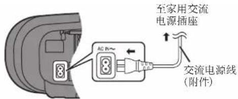 至家用交流 电源插座 AC 10~ 交流电源线 (附件)