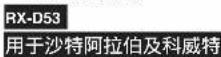 PANASONIC RX-D48 - 提供附件 - 1