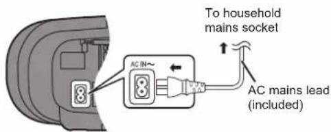 To household mains socket AC IN~ AC mains lead (included)