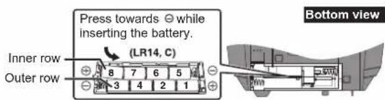 Press towards ⊖ while inserting the battery. (LR14, C) Inner row Outer row 8 7 6 5 3 4 2 1 Bottom view