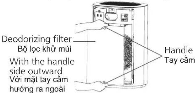 Deodorizing filter Bộ lọc khử mùi With the handle side outward Với mặt tay cầm hướng ra ngoài Handle Tay cầm