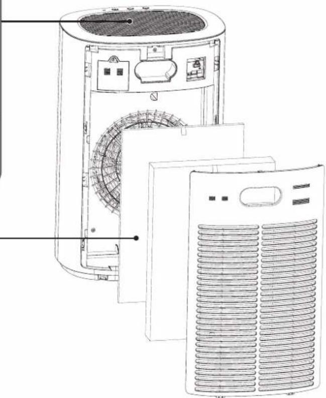 PANASONIC F-PXU70A - Phương pháp vệ sinh máy - 1