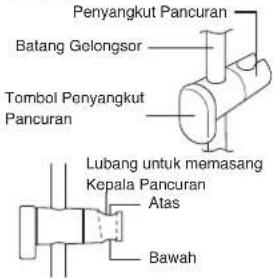 Penyangkut Pancuran Batang Gelongsor Tombol Penyangkut Pancuran Lubang untuk memasang Kepala Pancuran Atas Bawah