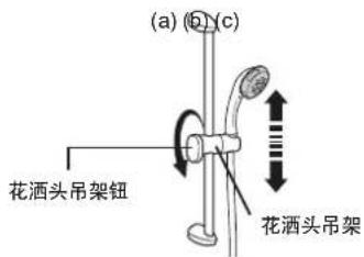 (a) (b) (c) 花洒头吊架钮 花洒头吊架