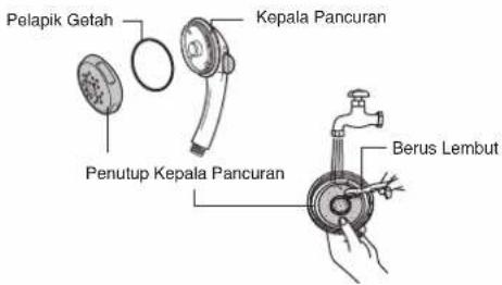 Pelapik Getah Kepala Pancuran Penutup Kepala Pancuran Berus Lembut