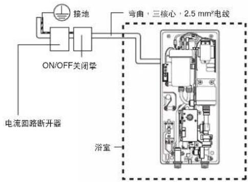 接地 ON/OFF关闭撑 弯曲,三核心,2.5 mm²电线 电流回路断开器 浴室