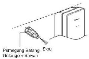 Pemegang Batang Gelongsor Bawah Skru