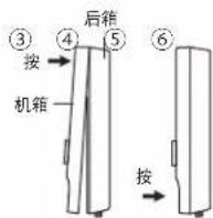 PANASONIC DH-3MP2 - 摘要: - 3