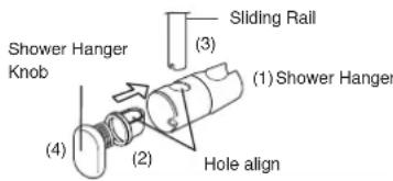 Sliding Rail (3) (1) Shower Hanger (2) (4) Shower Hanger Knob Hole align