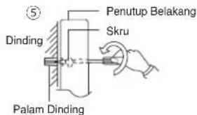 PANASONIC DH-3MP2 - Cara memasang Pancuran Mandi Elektrik. - 1