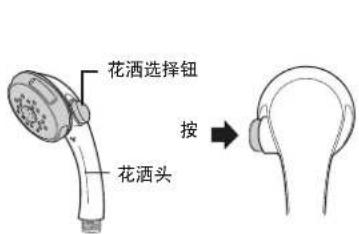 花洒选择钮 按 花洒头
