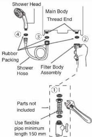 Shower Head Main Body Thread End ④ ③ ② Rubber Packing Shower Hose Filter Body Assembly Parts not included Use flexible pipe minimum length 150 mm