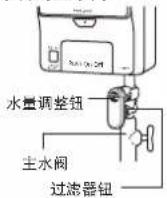 PANASONIC DH-3MP2 - 清洗过滤器组件(过滤器组件安装于过滤器钮) - 1