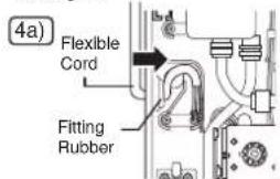 4a) Flexible Cord Fitting Rubber