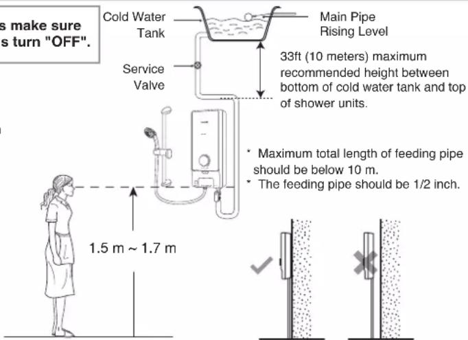 is make sure is turn "OFF". Cold Water Tank Main Pipe Rising Level 33ft (10 meters) maximum recommended height between bottom of cold water tank and top of shower units. Service Valve • Maximum total length of feeding pipe should be below 10 m. • The feeding pipe should be 1/2 inch. 1.5 m ~ 1.7 m
