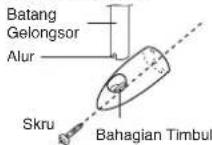 PANASONIC DH-3MP2 - Pemasangan Penyangkut Pancuran. - 5