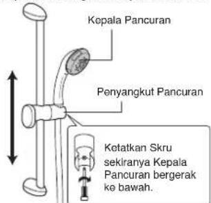 Kopala Pancuran Penyangkut Pancuran Kotatkan Skru sekiranya Kepala Pancuran bergerak ke bawah.