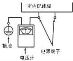 PANASONIC DH-3MP2 - 装置上必须连接地线。 - 1