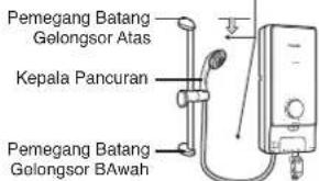 Pemegang Batang Gelongsor Atas Kepala Pancuran Pemegang Batang Gelongsor BAwah
