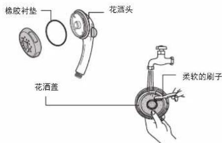 PANASONIC DH-3MP2 - 清洗花洒头 - 1