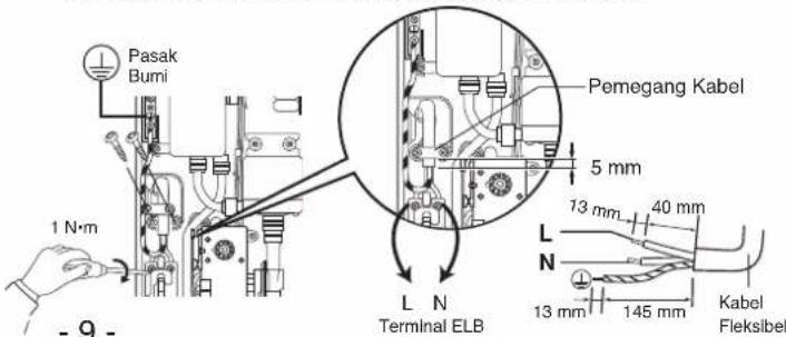 Pasak Bumi 1 N·m - 9 - L N Terminal ELB Pemegang Kabel 5 mm 13 mm 40 mm L N 13 mm 145 mm Kabel Fleksibel