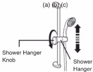 (a) (b) (c) Shower Hanger Knob Shower Hanger