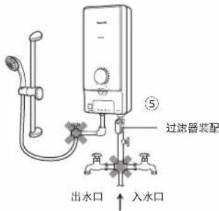 ⑤ 过滤器装配 出水口 入水口