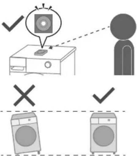 Diagram illustrating appliance safety rules with checkmarks and crossed-out signs for washing machines