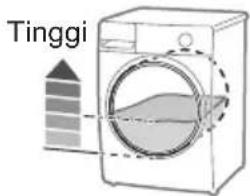 Tinggi