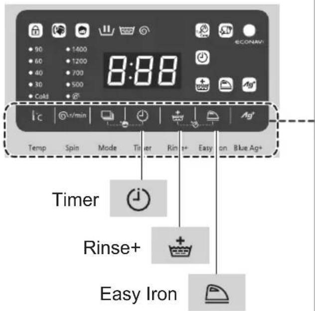8:88 90 1400 60 1200 40 700 30 500 Cold Temp Spin Mode Timer Rinse+ Easy on Blue Ag+ Timer Rinse+ Easy Iron