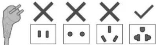 Electrical safety symbols and corresponding icons, including a plug, three switches, three socket, and a checkmark.