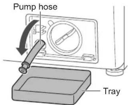 Pump hose Tray